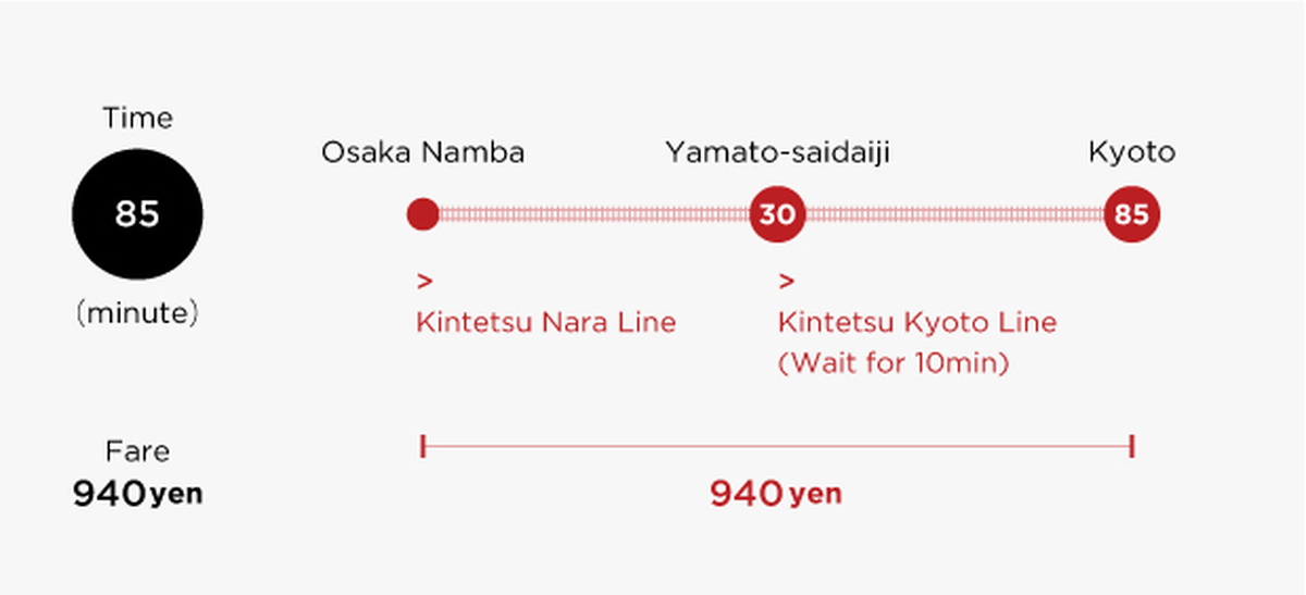 around-kansai-kyoto_en_007.jpg