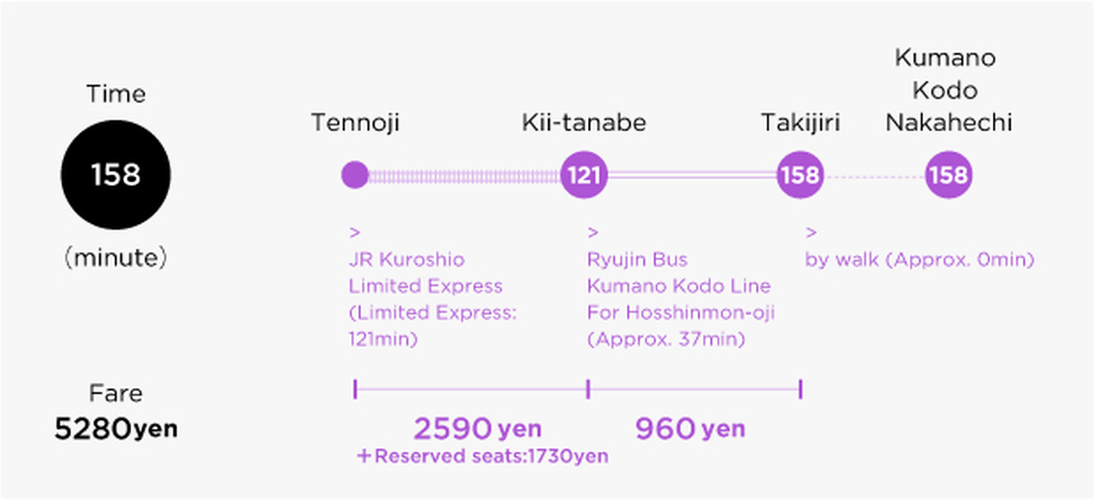 around-kansai-wakayama_en_010.jpg