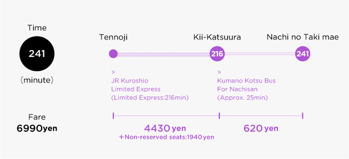 around-kansai-wakayama_en_011.jpg