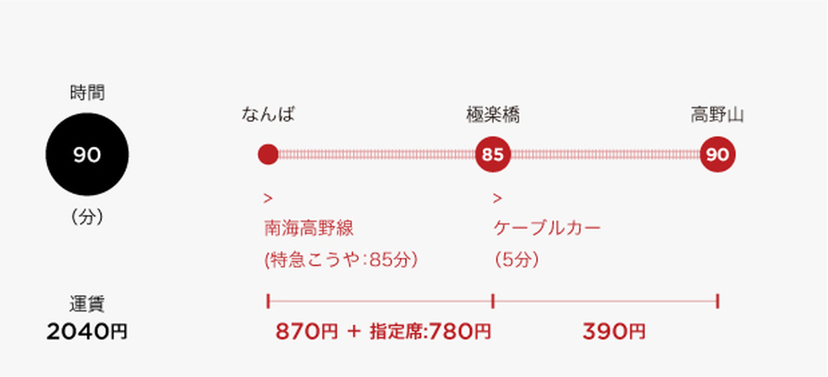 around-kansai-wakayama_ja_004.jpg