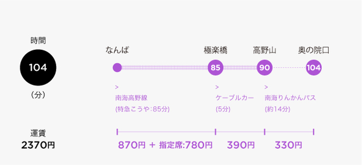 around-kansai-wakayama_ja_009.jpg