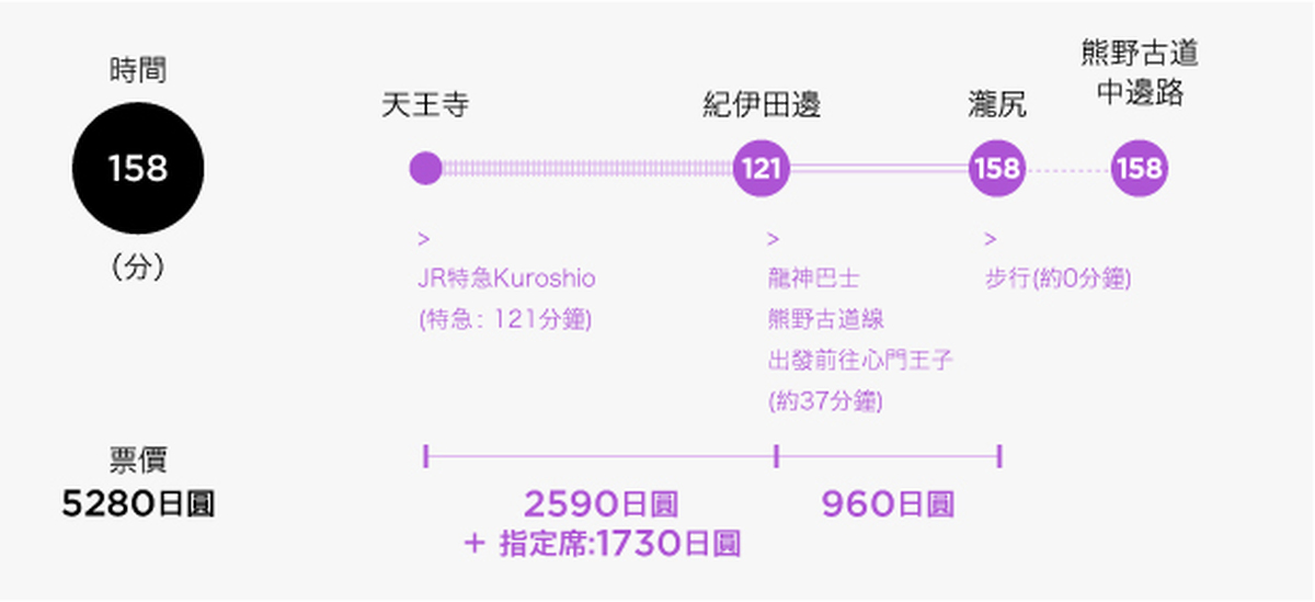 around-kansai-wakayama_zh-TW_010.jpg