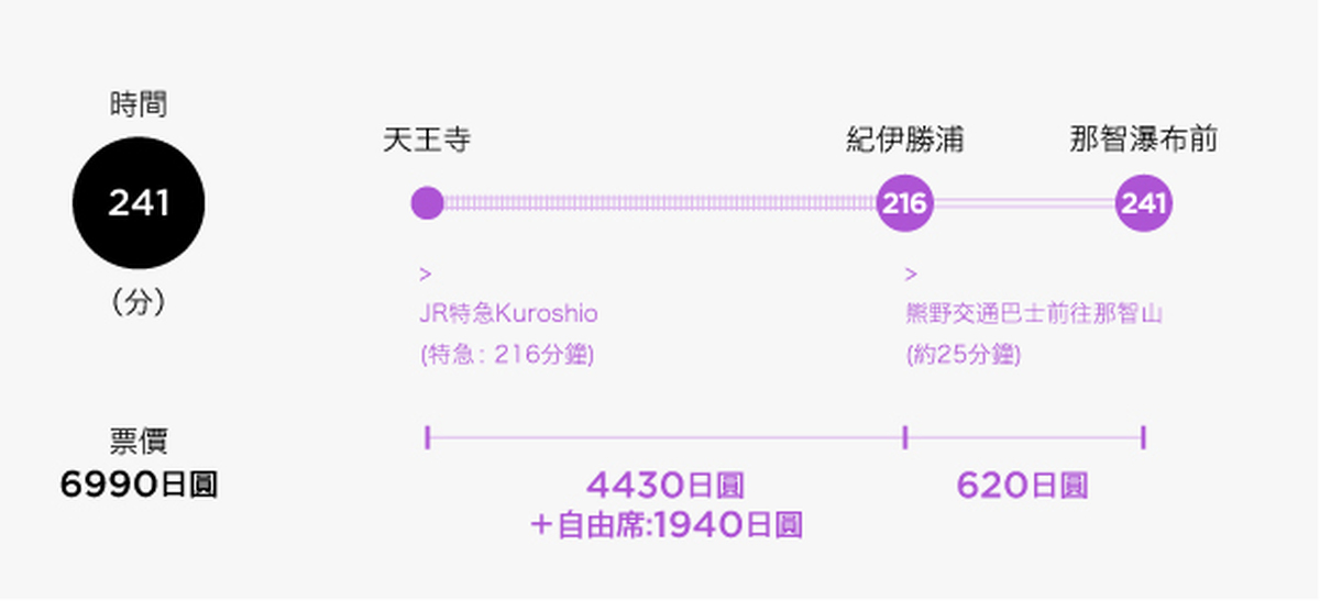 around-kansai-wakayama_zh-TW_011.jpg