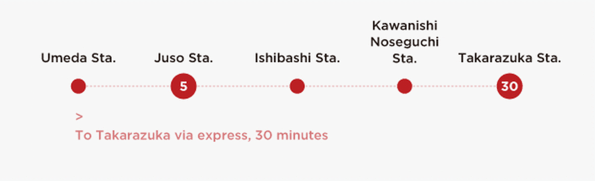 kansai-route-network_en_004.gif