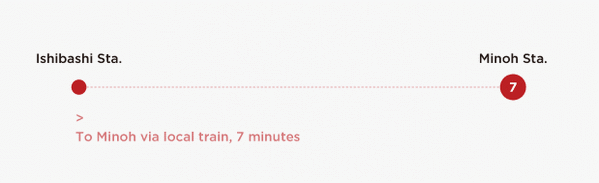 kansai-route-network_en_005.gif