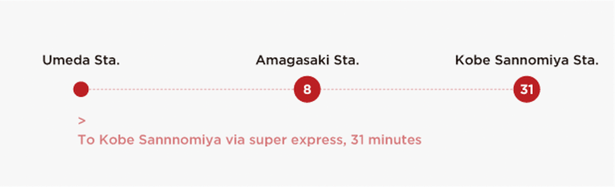 kansai-route-network_en_008.gif