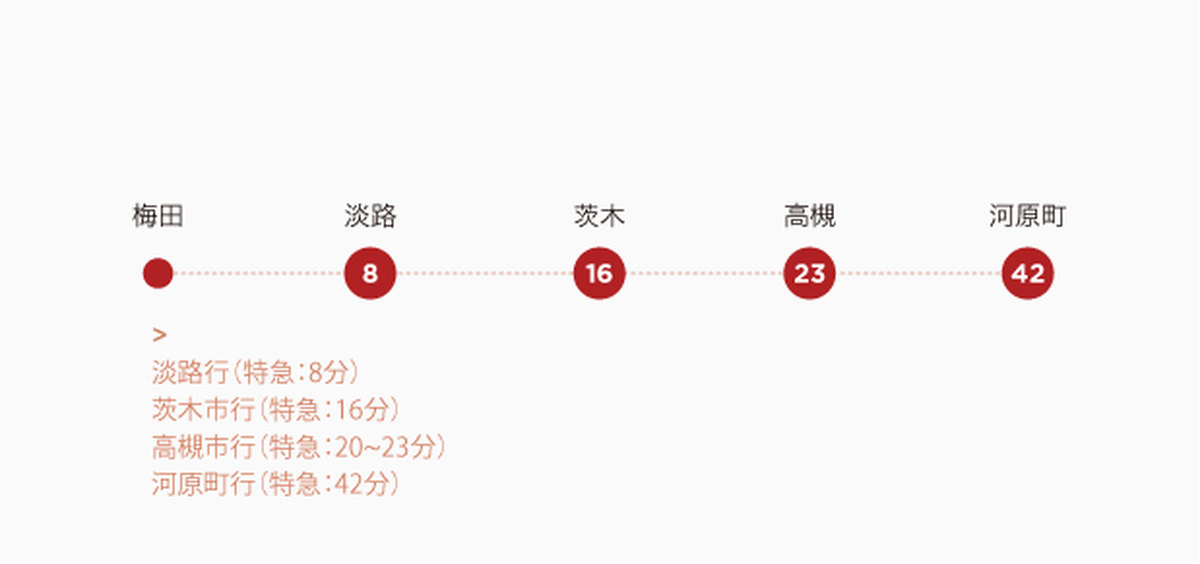 kansai-route-network_ja_006.jpg