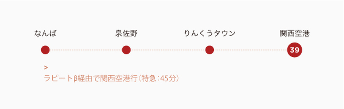 kansai-route-network_ja_012.jpg