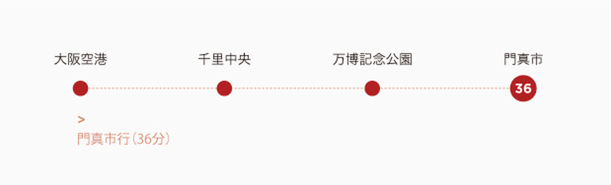 kansai-route-network_ja_017.jpg